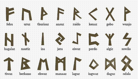 新战神预告片的卢恩符文较长