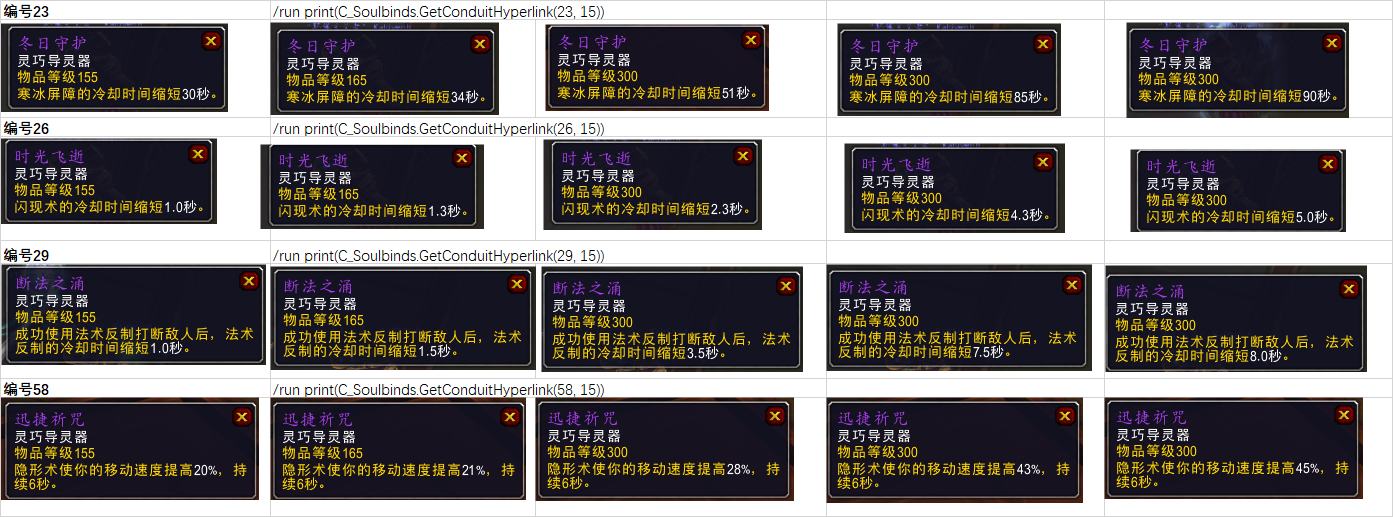 90betabuild36037法师各种导灵器属性一览及pve分析