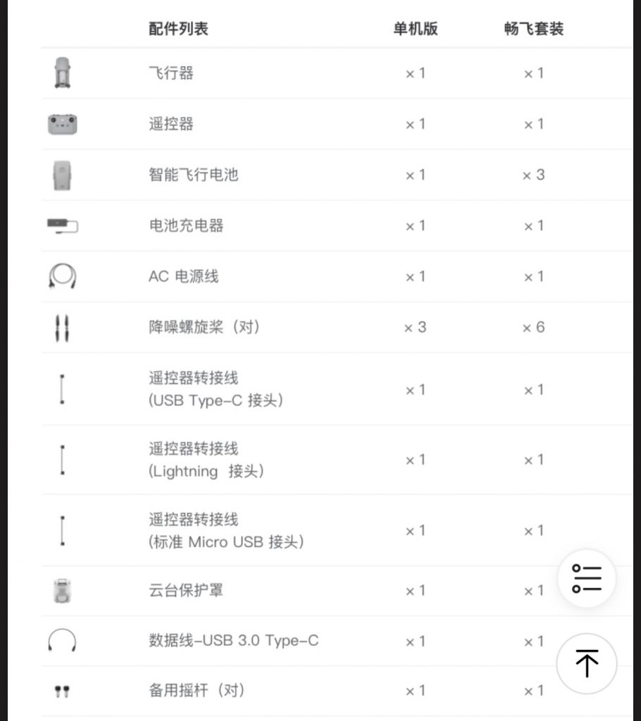 买了个大疆无人机air2居然不是typec口的