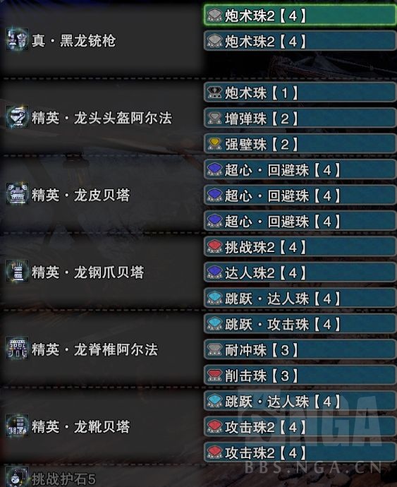 铳枪初见黑龙详细打法分享