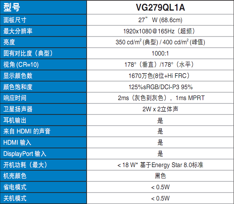 显示器是10bit的面板但是页面设置只能选8bit和12bit没有10bit选