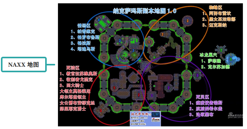 naxx 怀旧服终点,为艾泽拉斯贡献一点