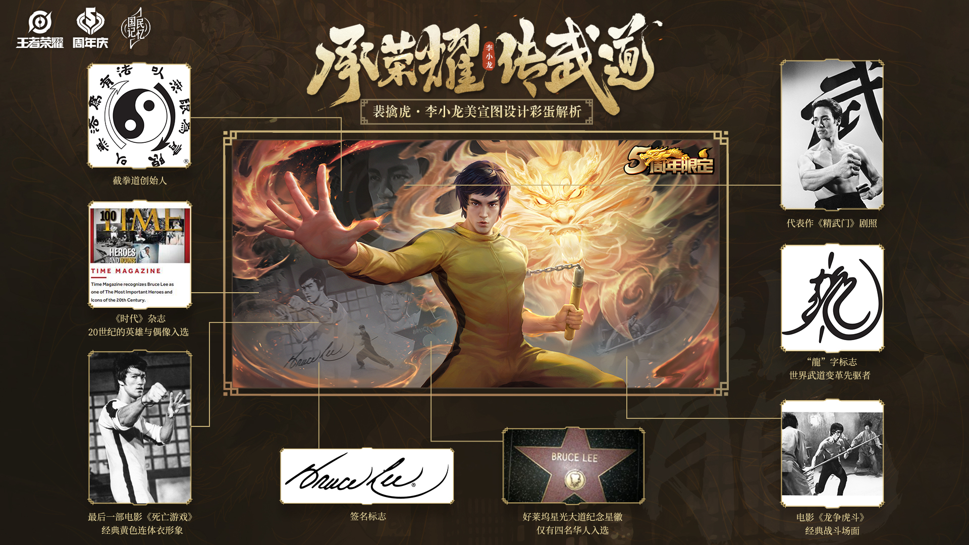 五周年庆限定皮肤裴擒虎李小龙皮肤设计彩蛋解析