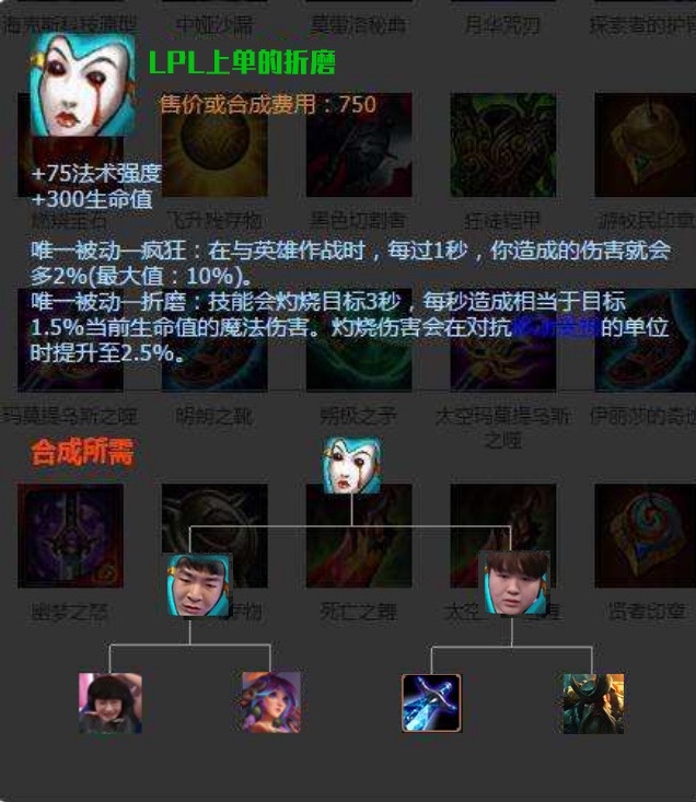 [赛后讨论]饭堂里说的兰德里的折磨的合成公式是什么