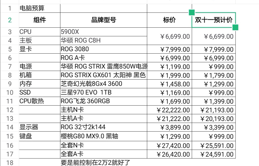 败家今年双十一活动是啥不交高达智商税了争取来个全家桶