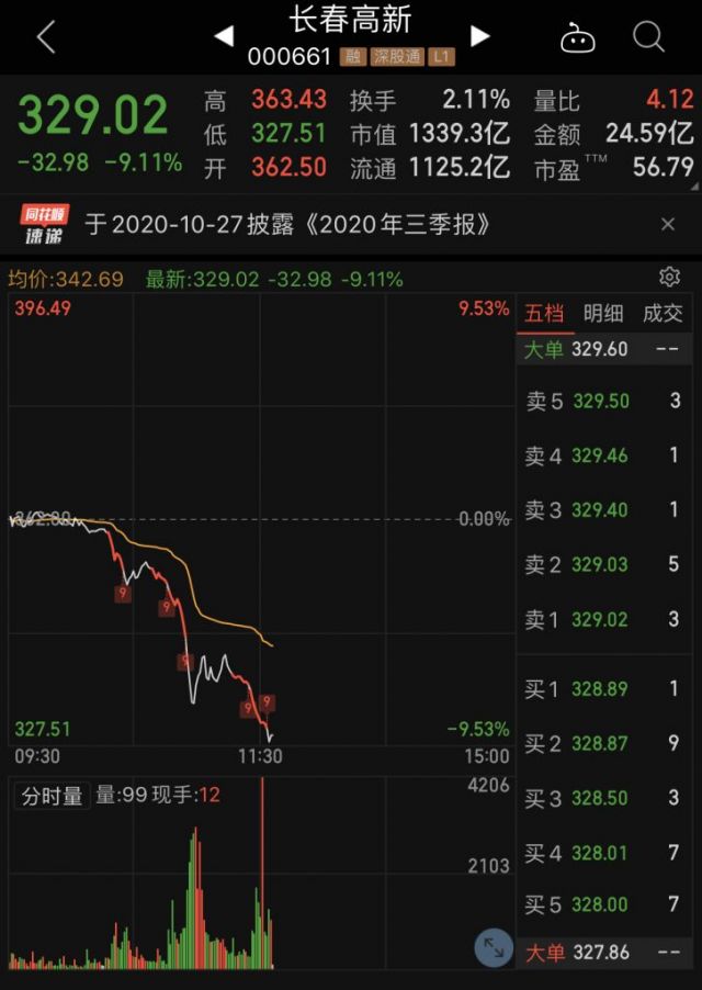 [吐槽] 最近这是一天杀一只白马祭天的节奏啊.... nga玩家社区