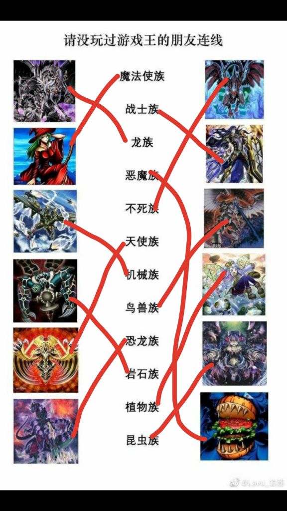 游戏王系列,有哪些沙雕图啊?