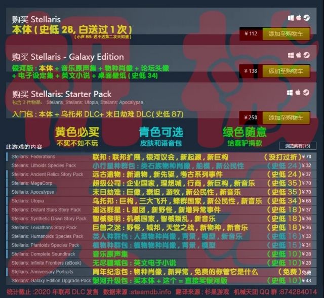 群星要怎么买啊,看了下steam没看懂