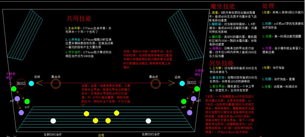 一区龙之召唤部落落雪dkp公会招募备战即将开启的naxx的同道中人只为