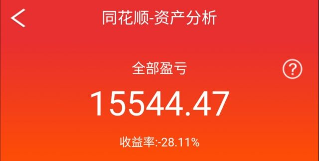 为什么同花顺的盈亏显示里,金额盈利却显示比例亏损?