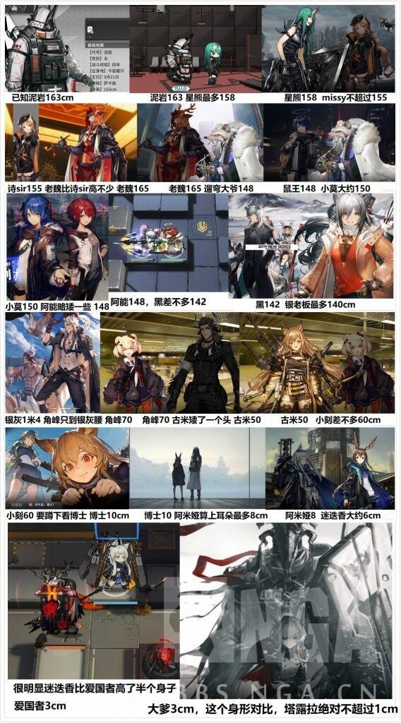 已知泥岩高163cm求塔露拉的身高