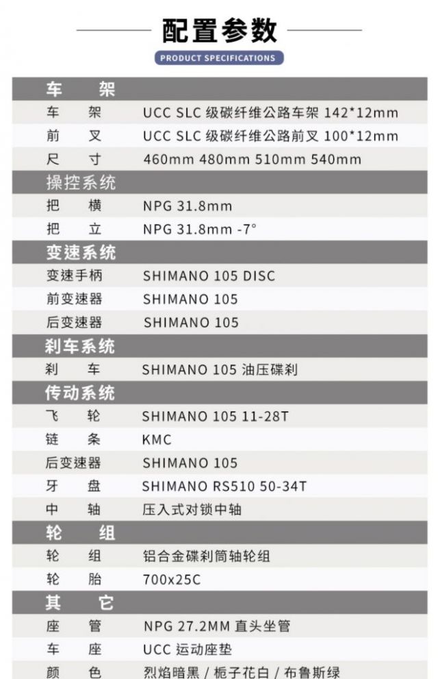 ucc索尼克3配置图片