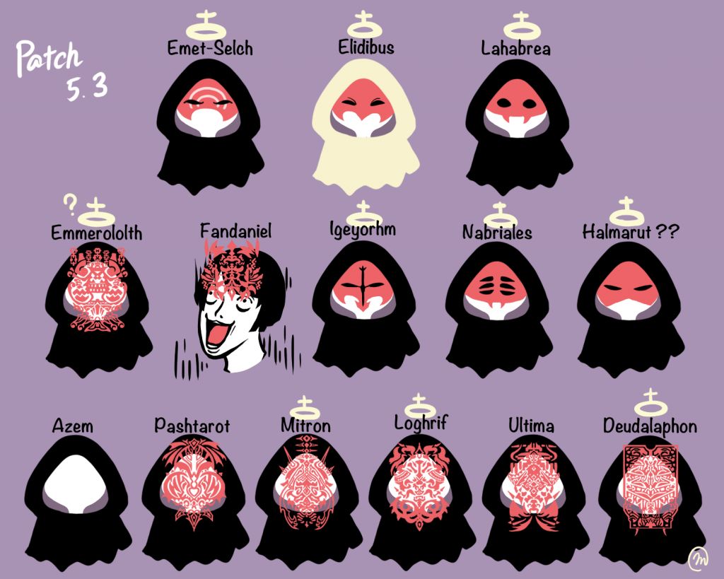 求一个图,关于无影职位面纹考据的图