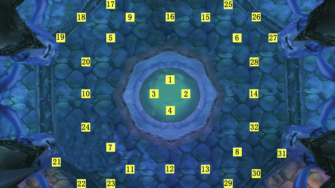 [杂谈]做了个克尔苏加德站位图,共享给大家!