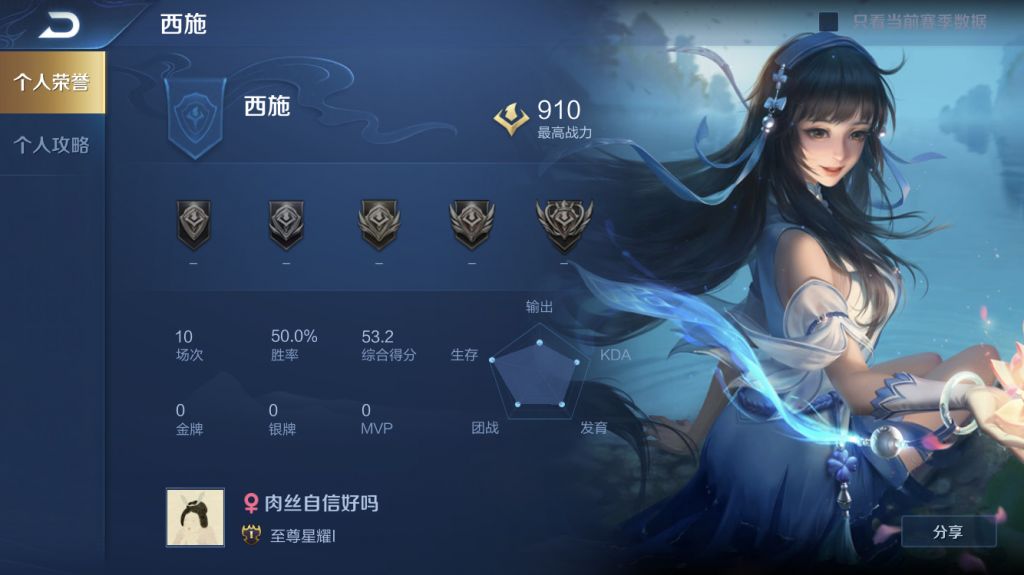 可我看那些国服西施打巅峰赛,一件面具乱拉2600为什么我完全就拉不到