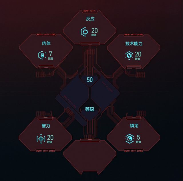 [原创] [游戏评测] 期望越大失望越大——《赛博朋克2077》评测
