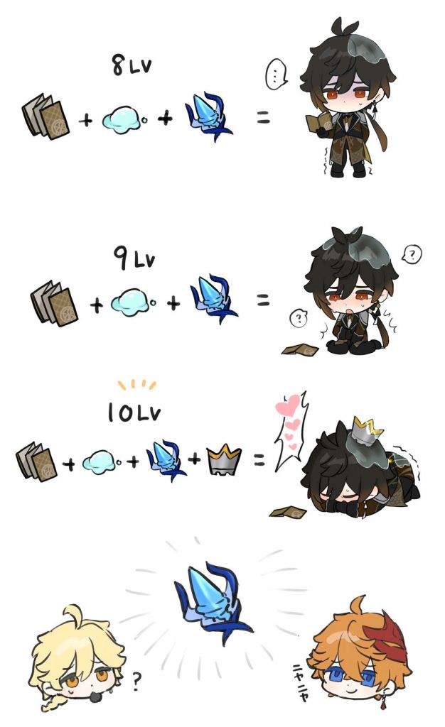[闲聊杂谈]钟离天赋技能进化也能ghs?