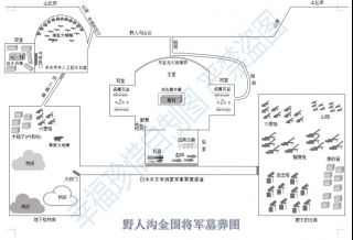 鬼吹灯各墓葬地图