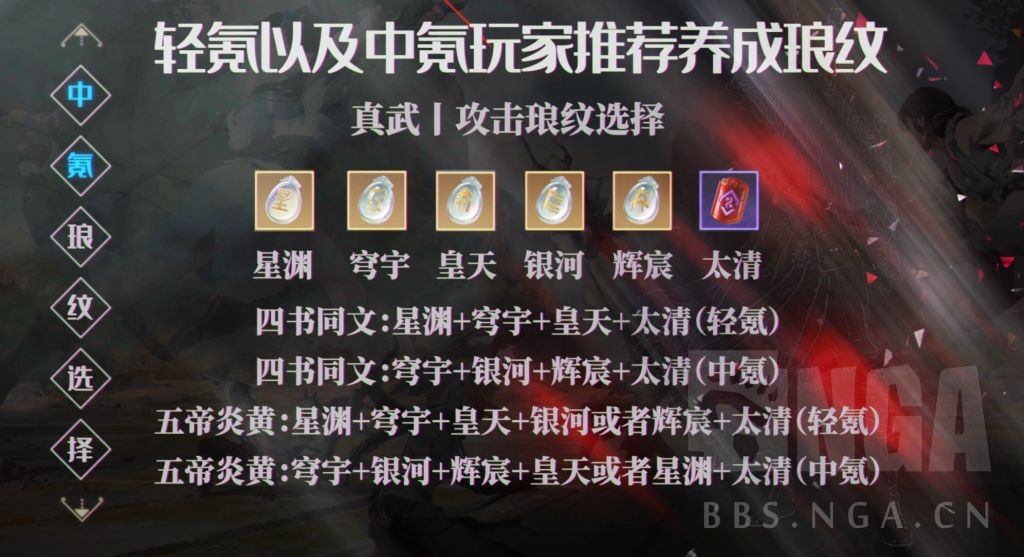 天涯明月刀手游真武琅纹搭配大型攻略从零开始教学