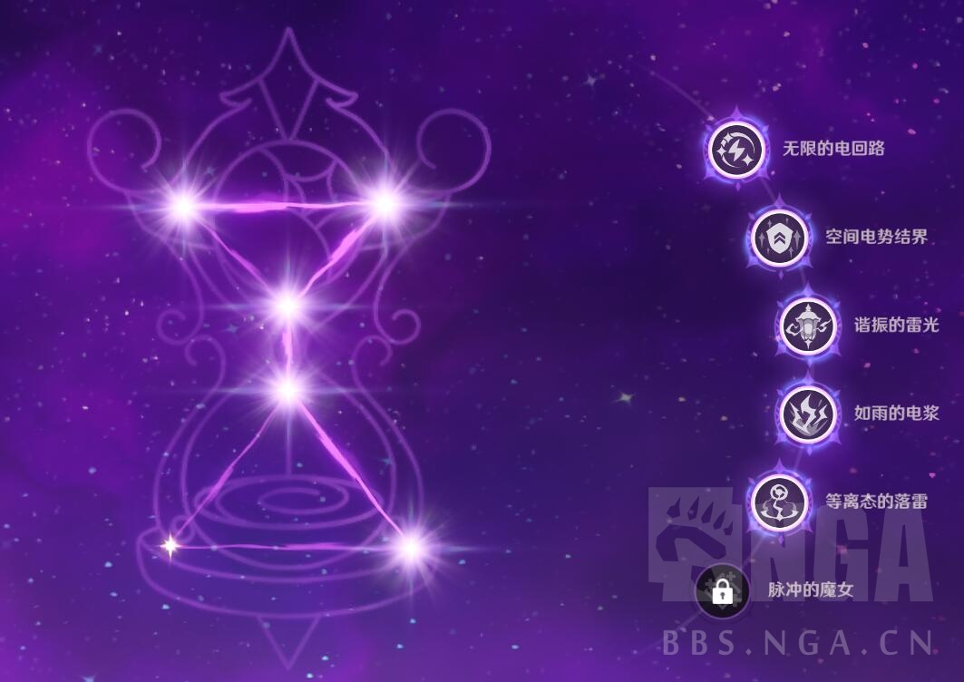 闲聊杂谈大家都来发下自己御三家看看都几命了吧咱先来附图