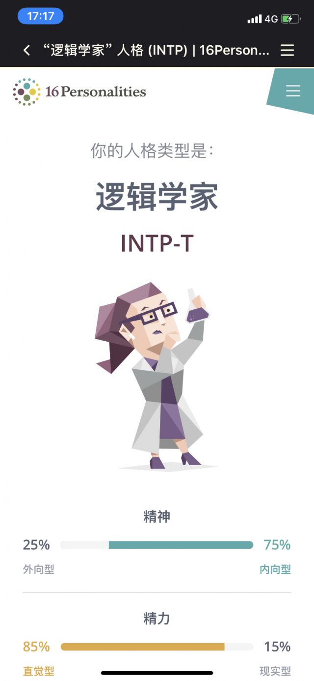 外服搬运mbti16种性格原神人物对应