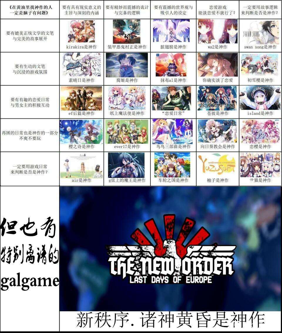 galgame九宫格