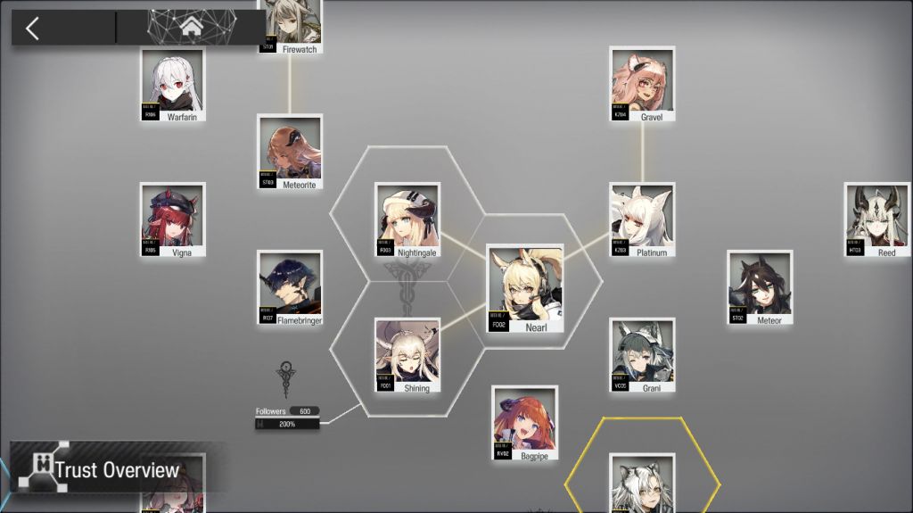 手机 网页游戏综合讨论 明日方舟-罗德岛驻艾泽拉斯大使馆 [关系网氵]