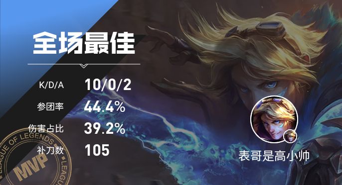 游戏本体推荐一波吸蓝刀ez