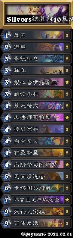 [卡组搬运] 2021年2月卡组合集