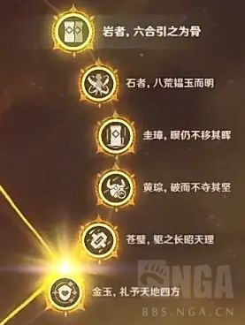 闲聊杂谈剧情讨论陨星砸出层岩巨渊钟离让我康康是什么好宝贝