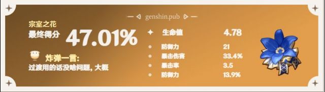 [心得交流[数据讨论[原神圣遗物评分小工具]你的圣遗物能拿几分?