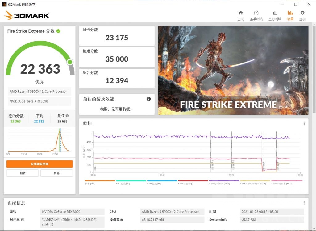 问题求助各位好哥哥开启pbo的5900x最近突然只能全核跑37ghz