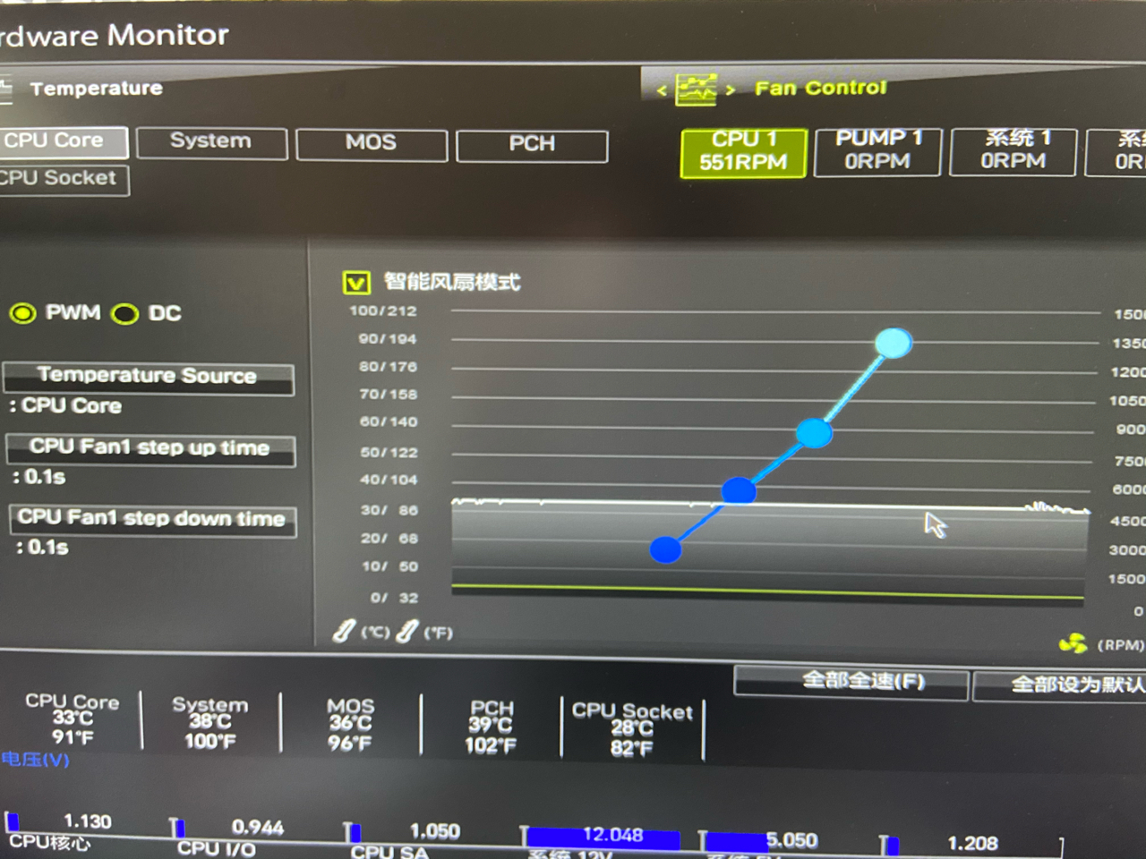 请问10600kf能用玄冰400吗b460主板