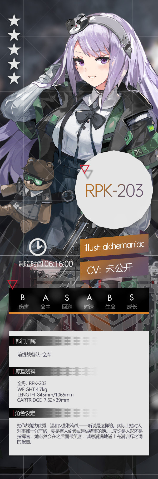 [微博拌匀]五星机枪人形rpk-203的介绍,本期全新战术人形将在3月25日