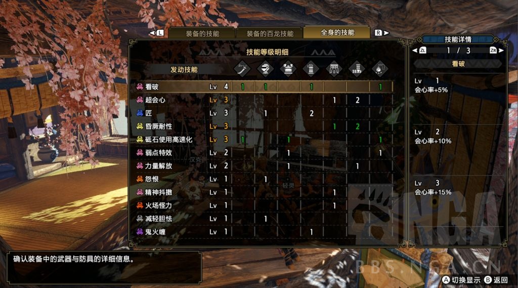 rise 怨虎龙太刀配装分享与讨论