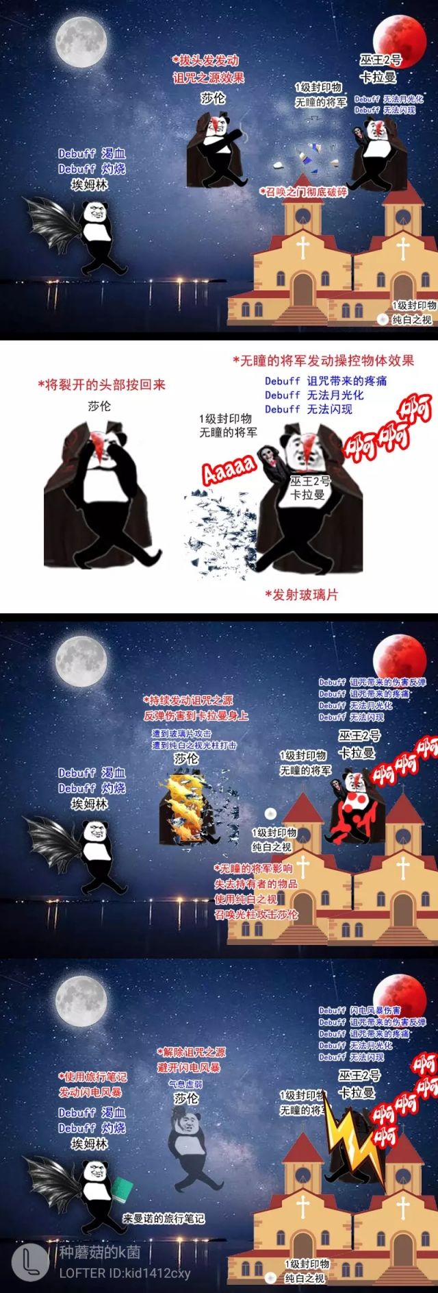 诡秘之主沙雕图总结