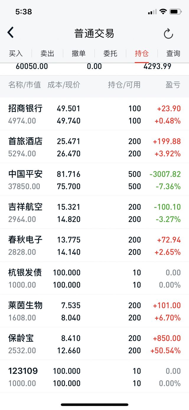 近期持仓