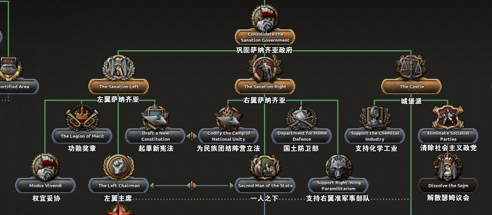 翻译牧游社钢铁雄心4开发日志414波兰国策树重制二篇其一