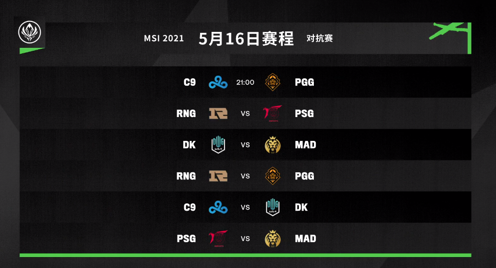 赛事实况季中冠军赛d8战报rng40领跑积分榜perkz迷失带队四连败