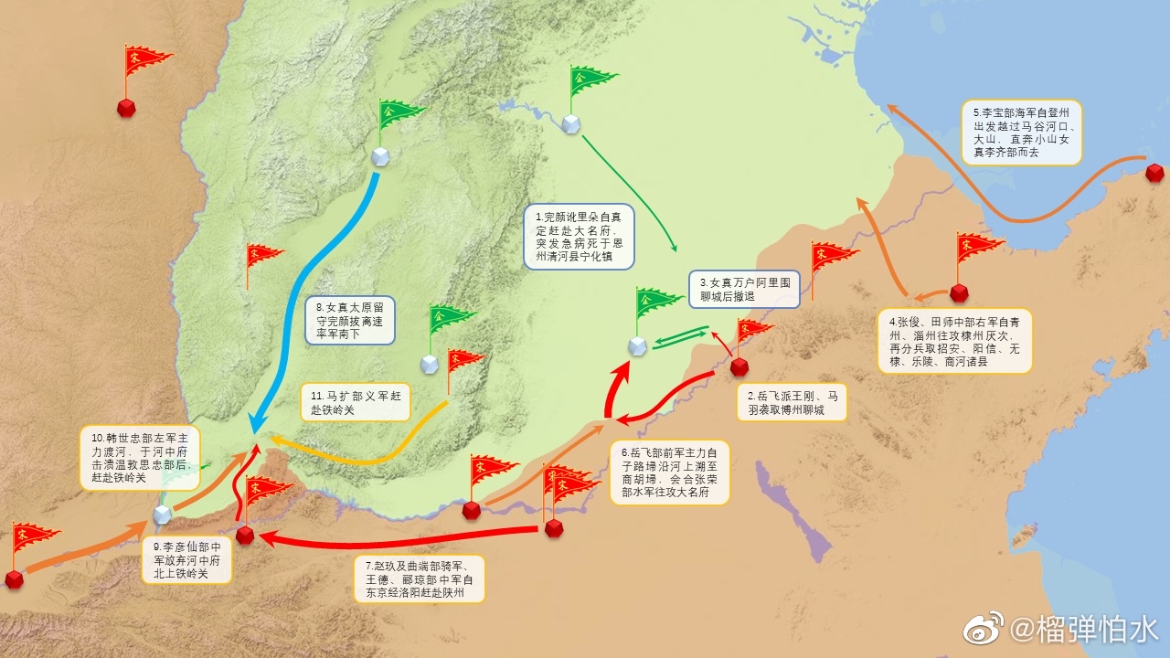 绍宋这次北伐的地图