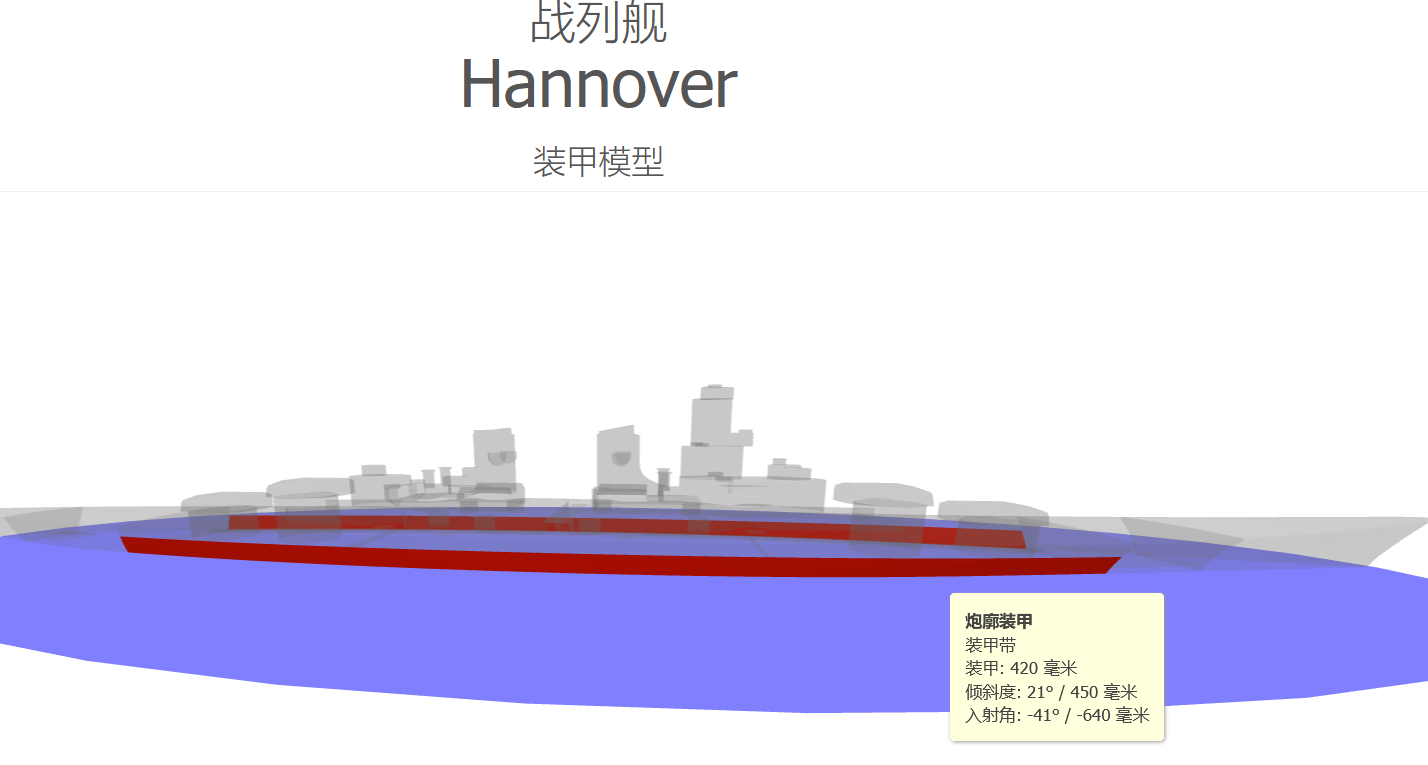 水汉诺威这装甲果然是被魔改完全脱离h级的计划了啊