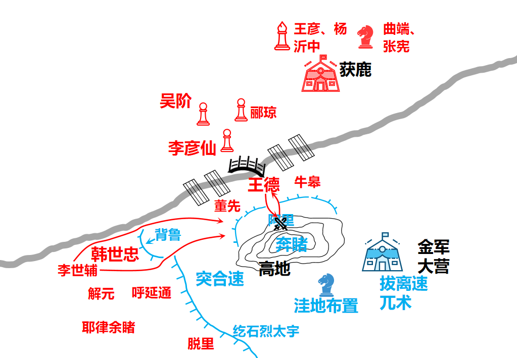 绍宋氵获鹿之战地图5