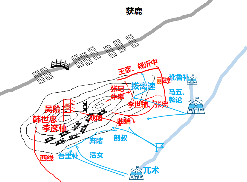 绍宋氵获鹿之战地图8