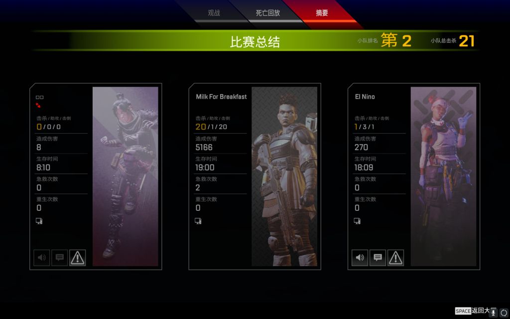 第一个双锤骷髅海纪念!