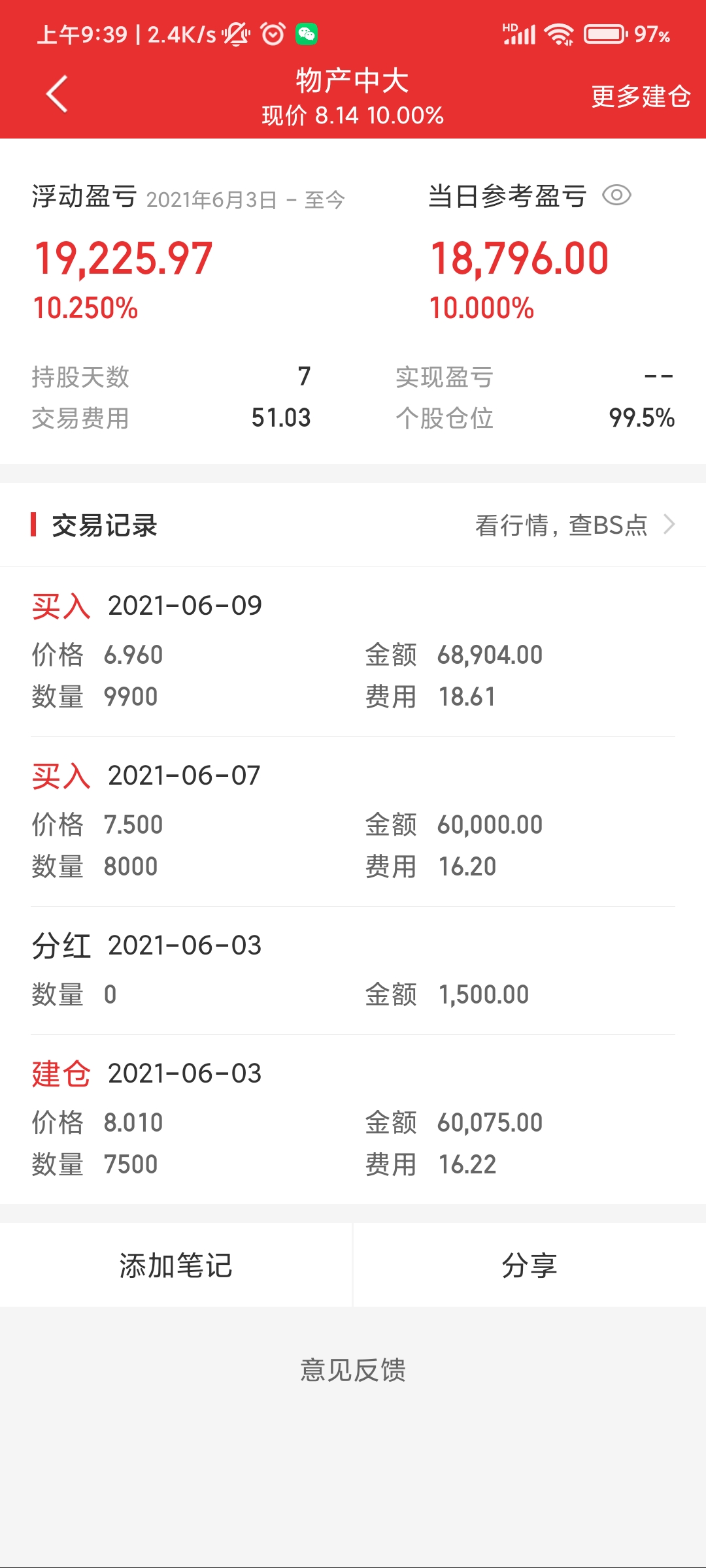 谢谢交易猿大佬,物产中大!