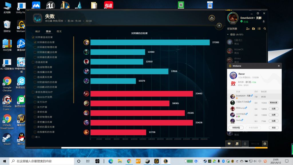 游戏本体wegame评分凭什么啊我不能接受