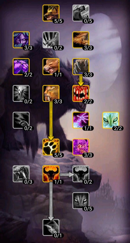 没人尝试熊奶双天赋吗?