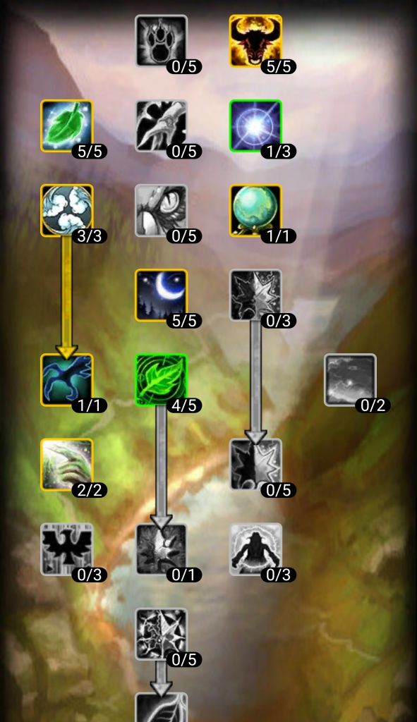 没人尝试熊奶双天赋吗?