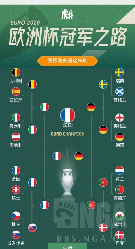 欧冠杯决赛2019小组出线名单_2014欧冠小组出线赔率_欧冠小组赛出线规则