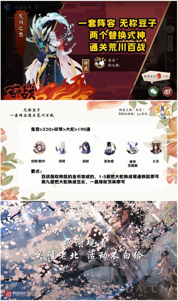 [攻略] 一套阵容 无祢豆子 两个替换式神 通关荒川百战